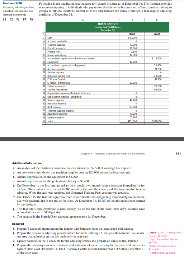 Problem 3-3B adjusted trial balance, and financial | Chegg.com