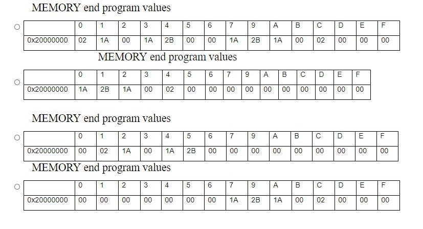 Program End Mem MEMORY end program values 1 3 4 F O 0 2 5 6 7 9 A B C | Chegg.com