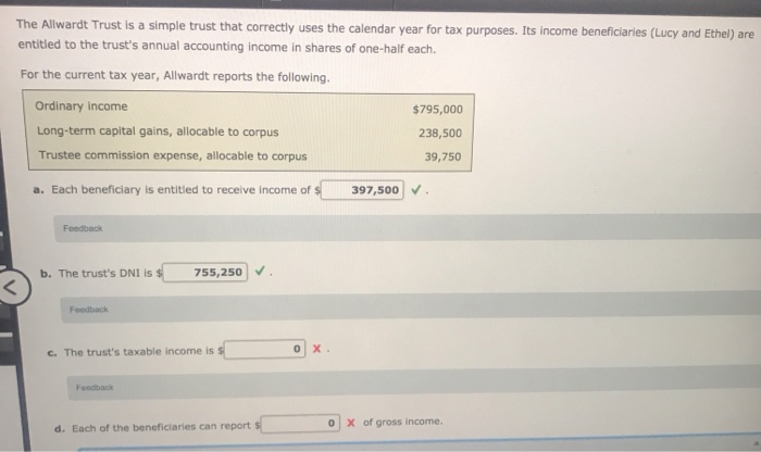 solved-the-allwardt-trust-is-a-simple-trust-that-correctly-chegg