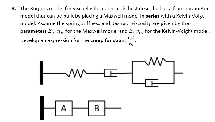 Solved 3. The Burgers model for viscoelastic materials is | Chegg.com