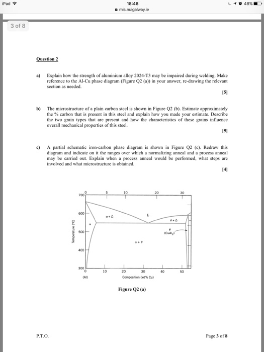 Solved Explain how the strength of aluminium alloy 2024T3