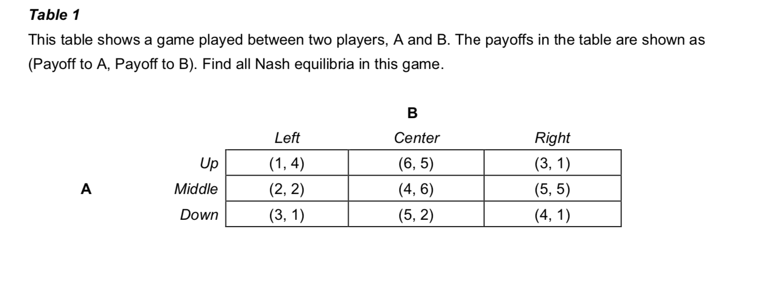 Solved Table 1 This Table Shows A Game Played Between Two | Chegg.com