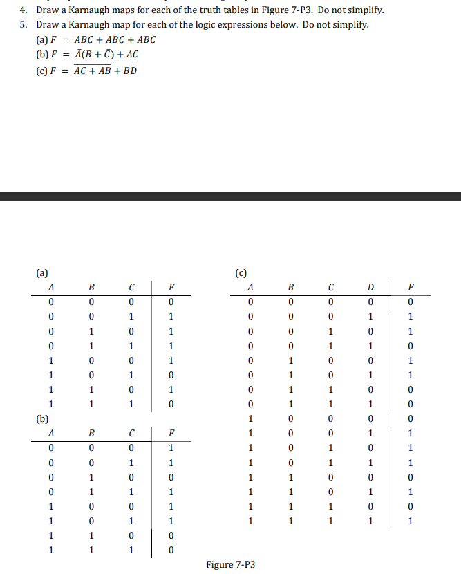 solved-4-draw-a-karnaugh-maps-for-each-of-the-truth-ta