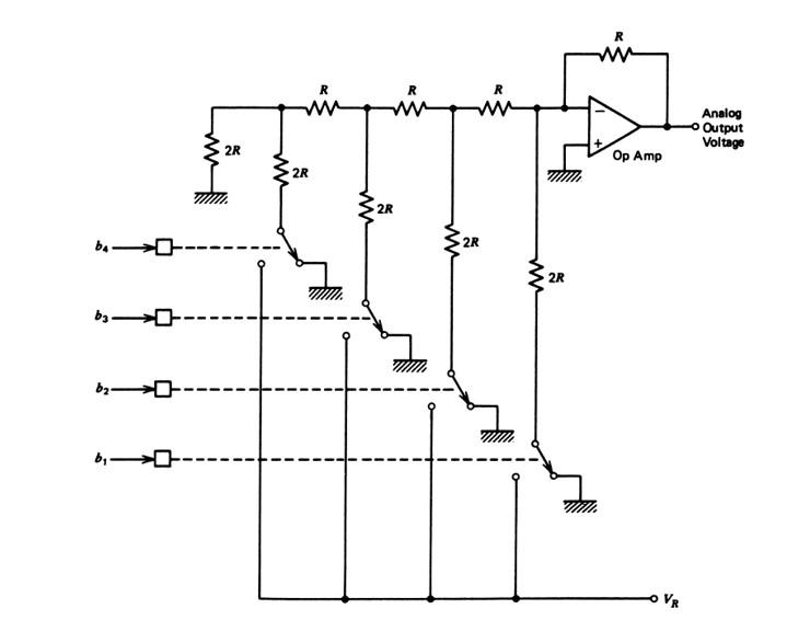 Solved Derive the output voltage relationship to the | Chegg.com