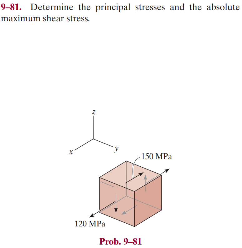 Solved 9–81. Determine the principal stresses and the | Chegg.com