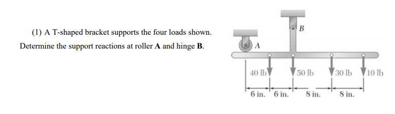 T Type Support Using Works Solved ов (1) A T-shaped bracket supports the four loads | Chegg.com