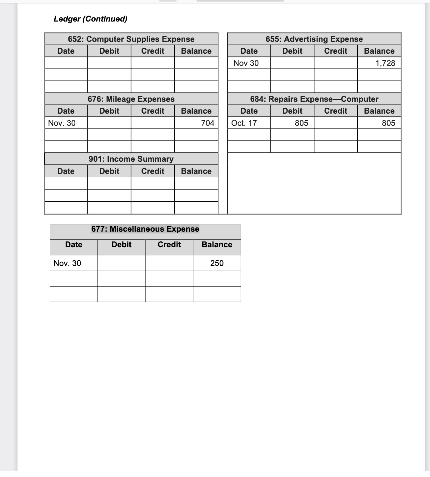 Solved Ledger for Requirements 2,5,&10 Note: Ledger includes | Chegg.com
