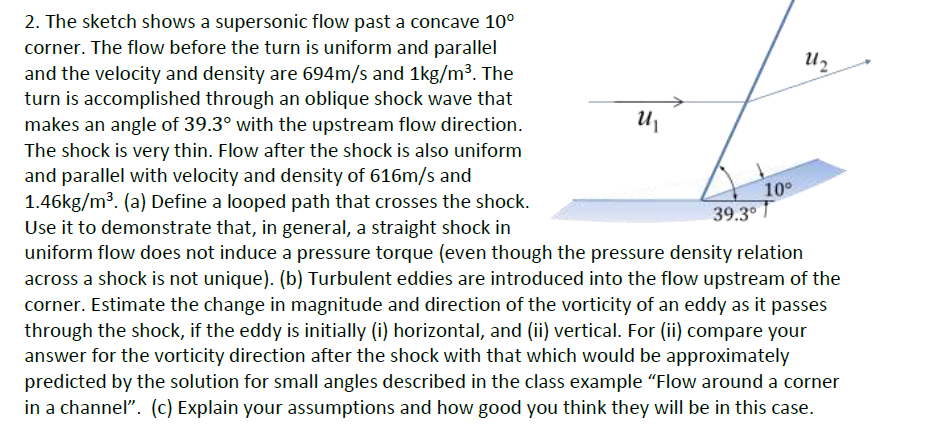 U2 2. The sketch shows a supersonic flow past a | Chegg.com