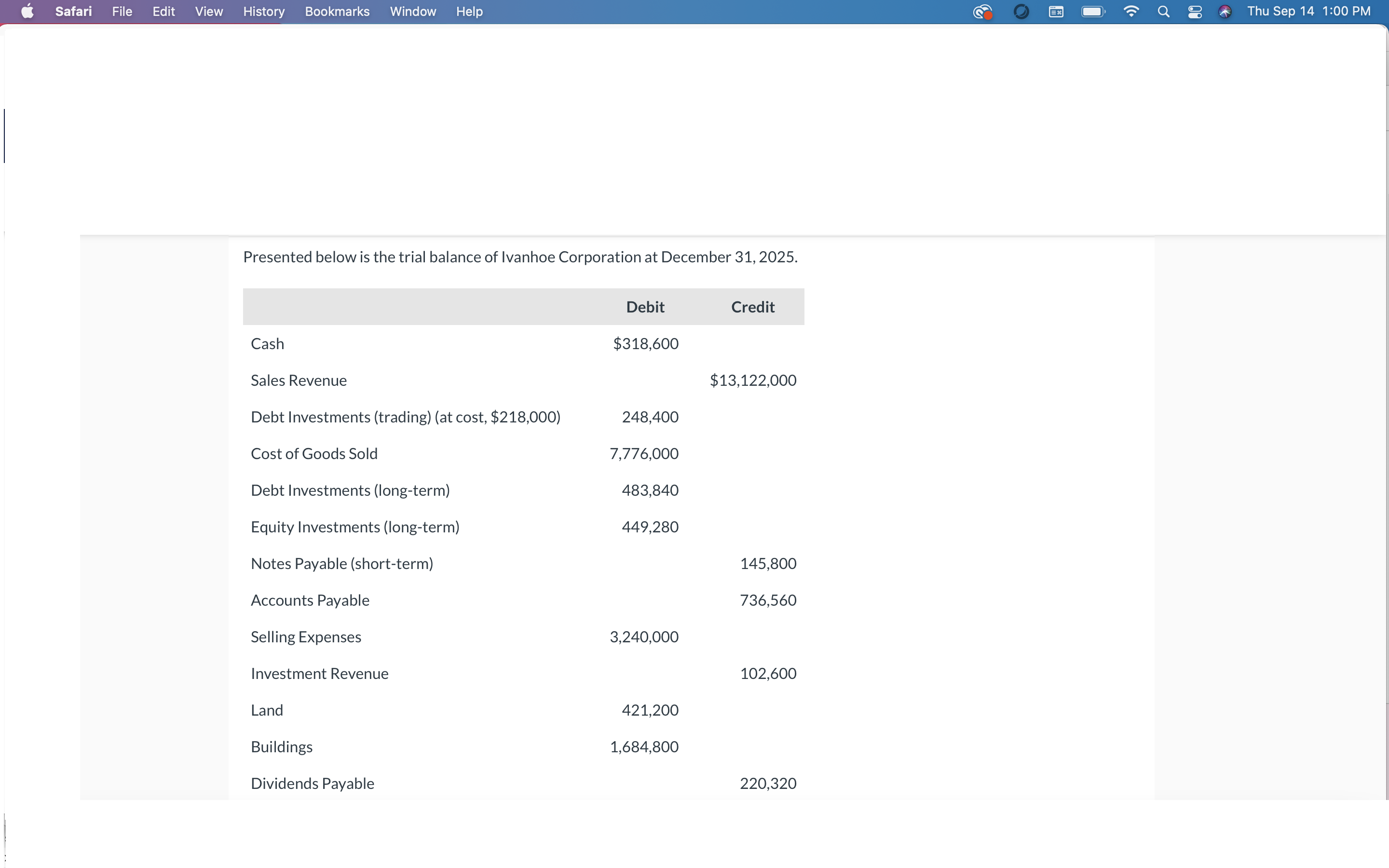 Solved Franchises Common Stock ( 5 par) Treasury Stock