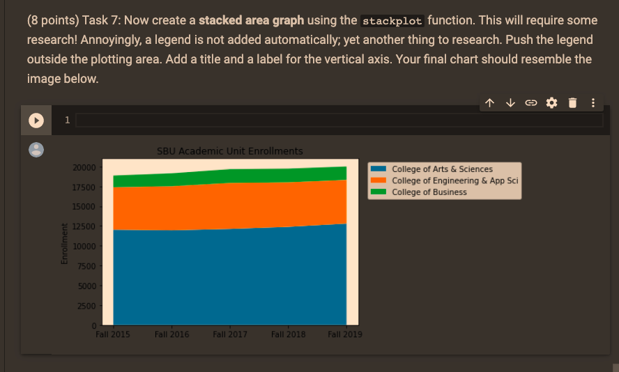 Solved NOTE: Coding in python (8 points) Now create a | Chegg.com