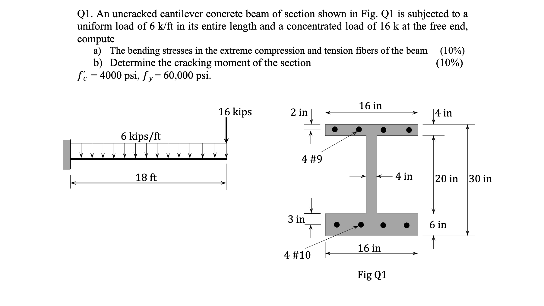 Solved Q1. An uncracked cantilever concrete beam of section | Chegg.com