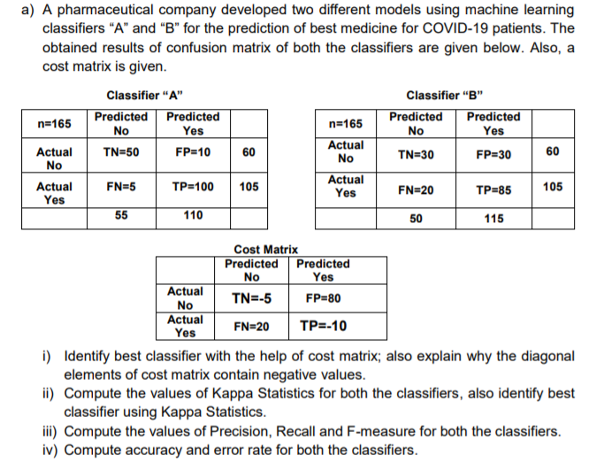 best machine learning classifiers