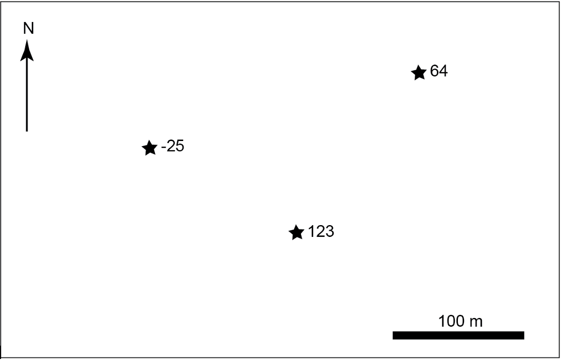 1) These are known as three point problems. Please | Chegg.com