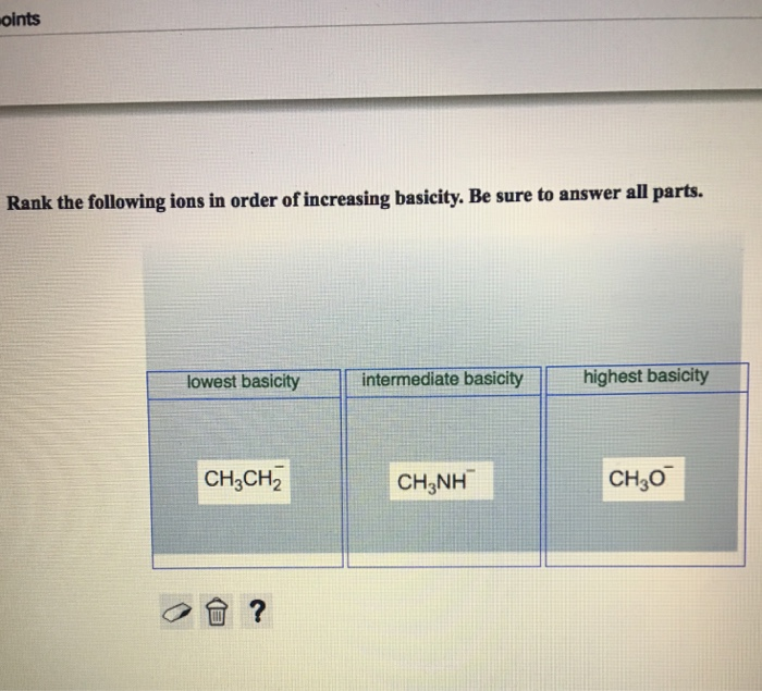 Solved oints Rank the following ions in order of increasing | Chegg.com