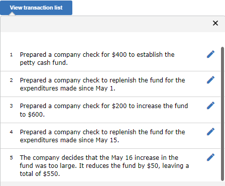 Solved Kiona Company Set Up A Petty Cash Fund For Payments | Chegg.com