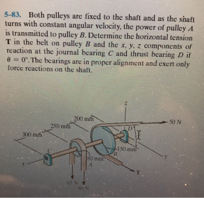 Solved 5-83. Both Pulleys Are Fixed To The Shaft And As The | Chegg.com