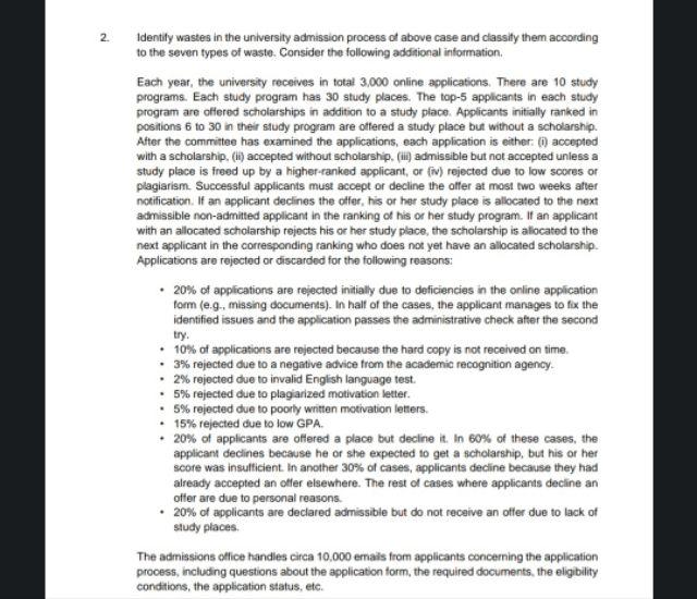 Solved Identify wastes in the university admission process | Chegg.com