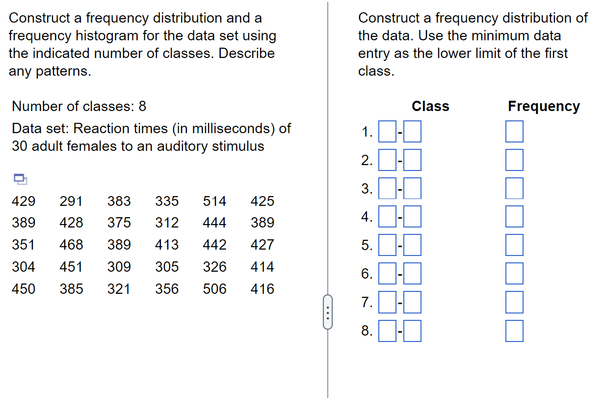 Solved Construct a frequency distribution and a frequency | Chegg.com