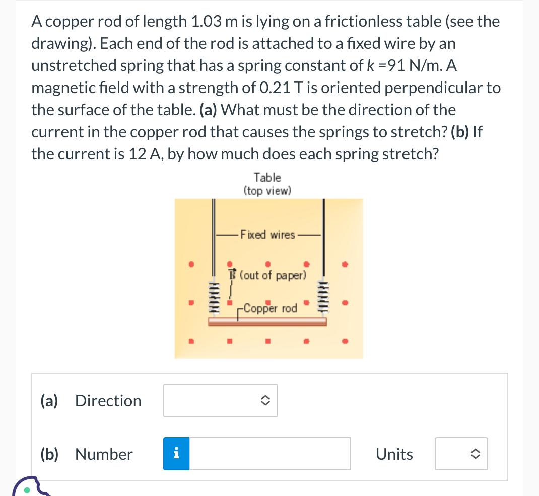 Solved A copper rod of length 1.03 m is lying on a
