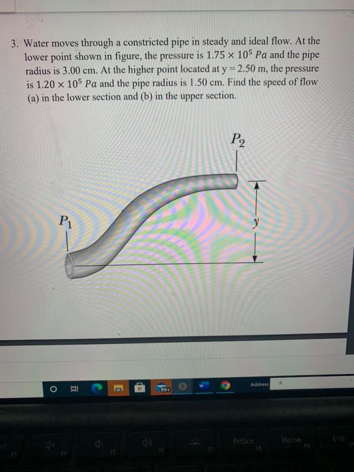 Solved 3. Water moves through a constricted pipe in steady | Chegg.com