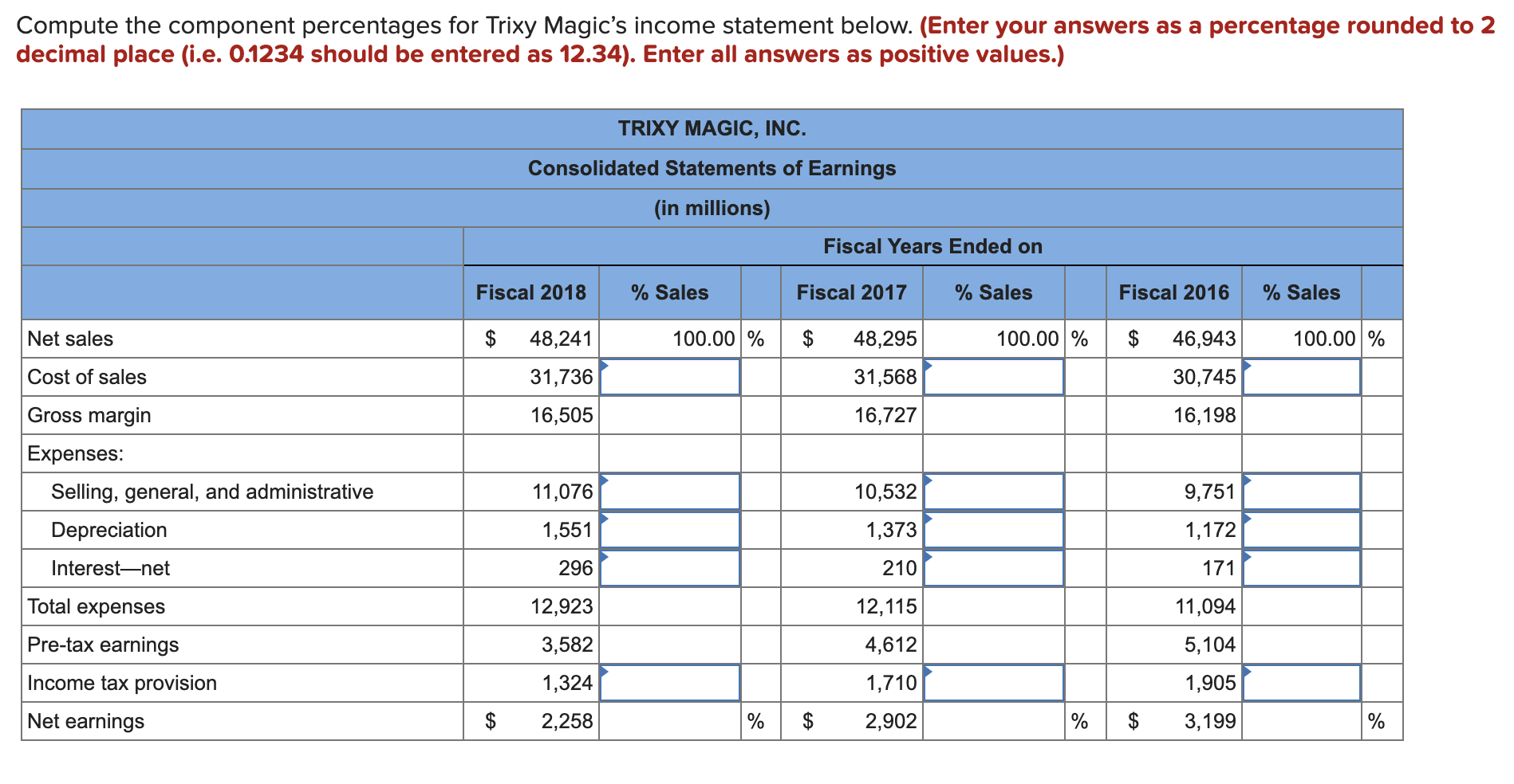 solved-compute-the-component-percentages-for-trixy-magic-s-chegg