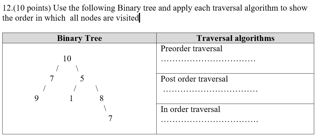 Solved Use the following Binary tree and apply each | Chegg.com