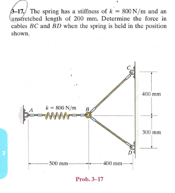 Solved 3-17. The spring has a stiffness of k=800 N/m and an | Chegg.com