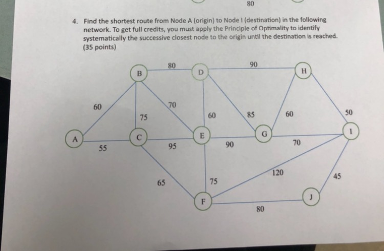 Solved 80 4. Find the shortest route from Node A (origin) to | Chegg.com