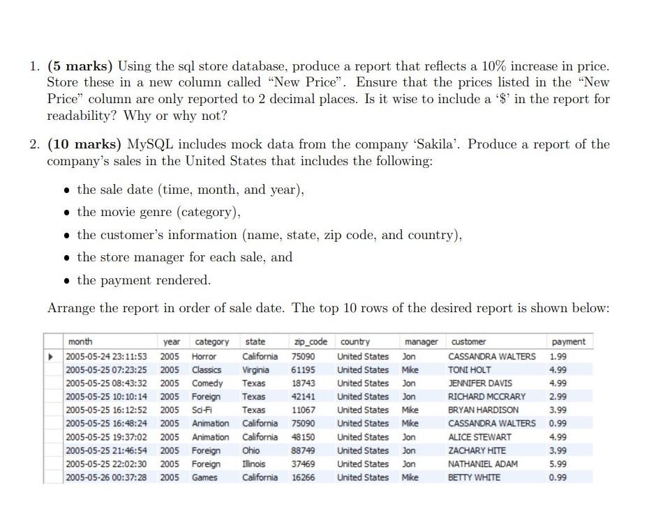 Solved 1. (5 marks) Using the sql store database, produce a | Chegg.com