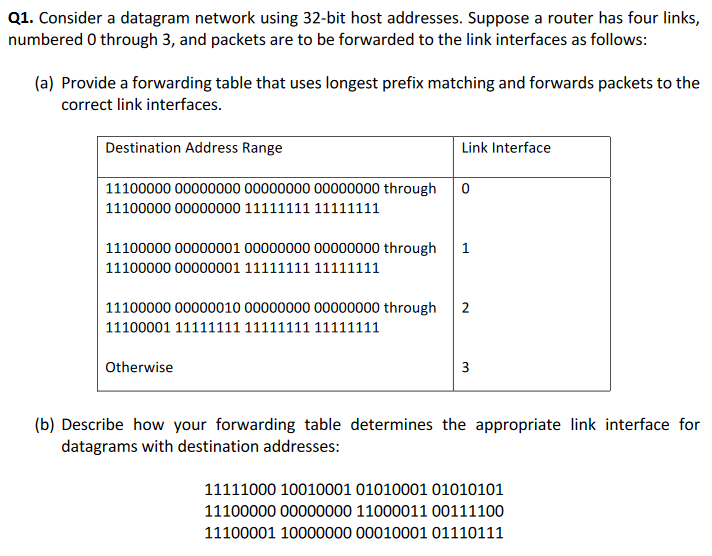 Solved Q1. Consider a datagram network using 32-bit host | Chegg.com