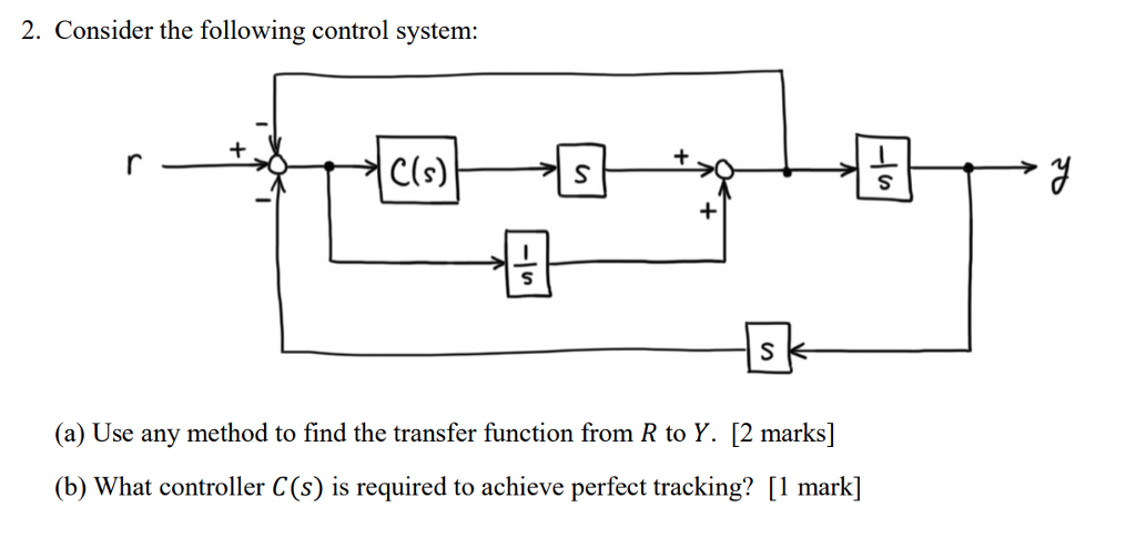 Solved 2. Consider The Following Control System: (a) Use Any | Chegg.com