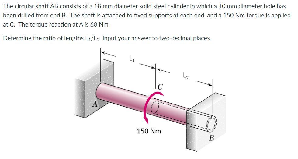 Solved The circular shaft AB consists of a 18 mm diameter | Chegg.com