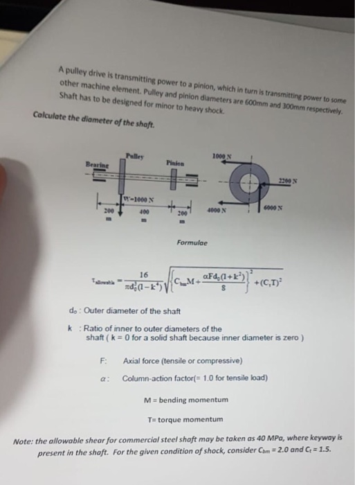 Solved A pulley drive is transmitting power to a pinion,