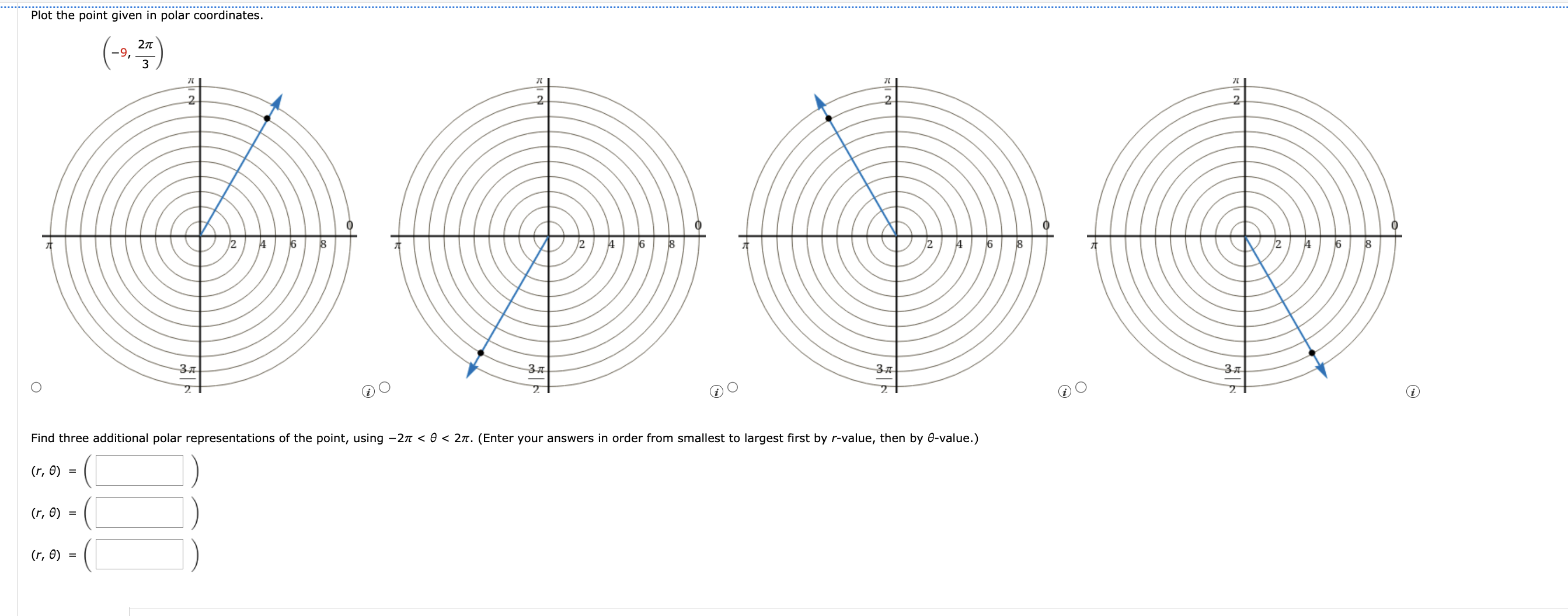 Solved Plot the point given in polar coordinates. (−9,−2π) | Chegg.com
