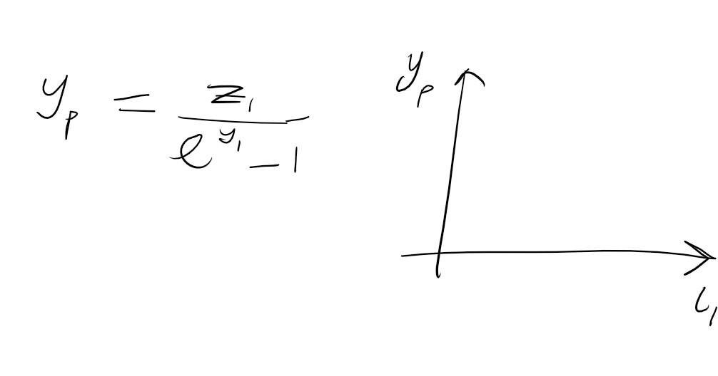 Solved Help correct the code below in Python for the plot | Chegg.com