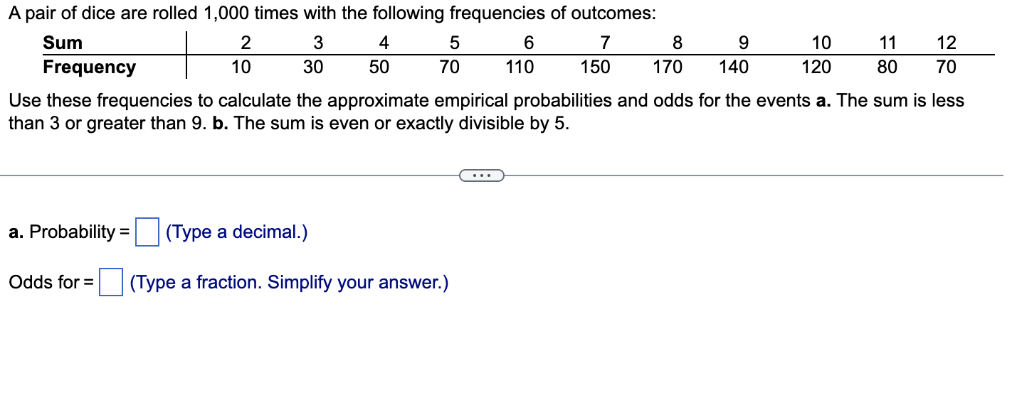 Solved Use these frequencies to calculate the approximate