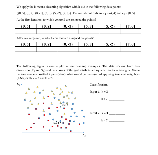 Solved We apply the k-means clustering algorithm with k = 2 | Chegg.com