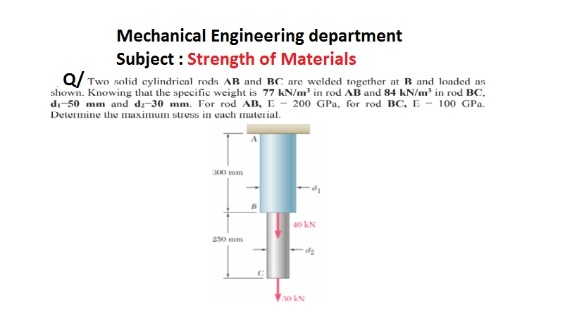 Solved Mechanical Engineering department Subject : Strength 