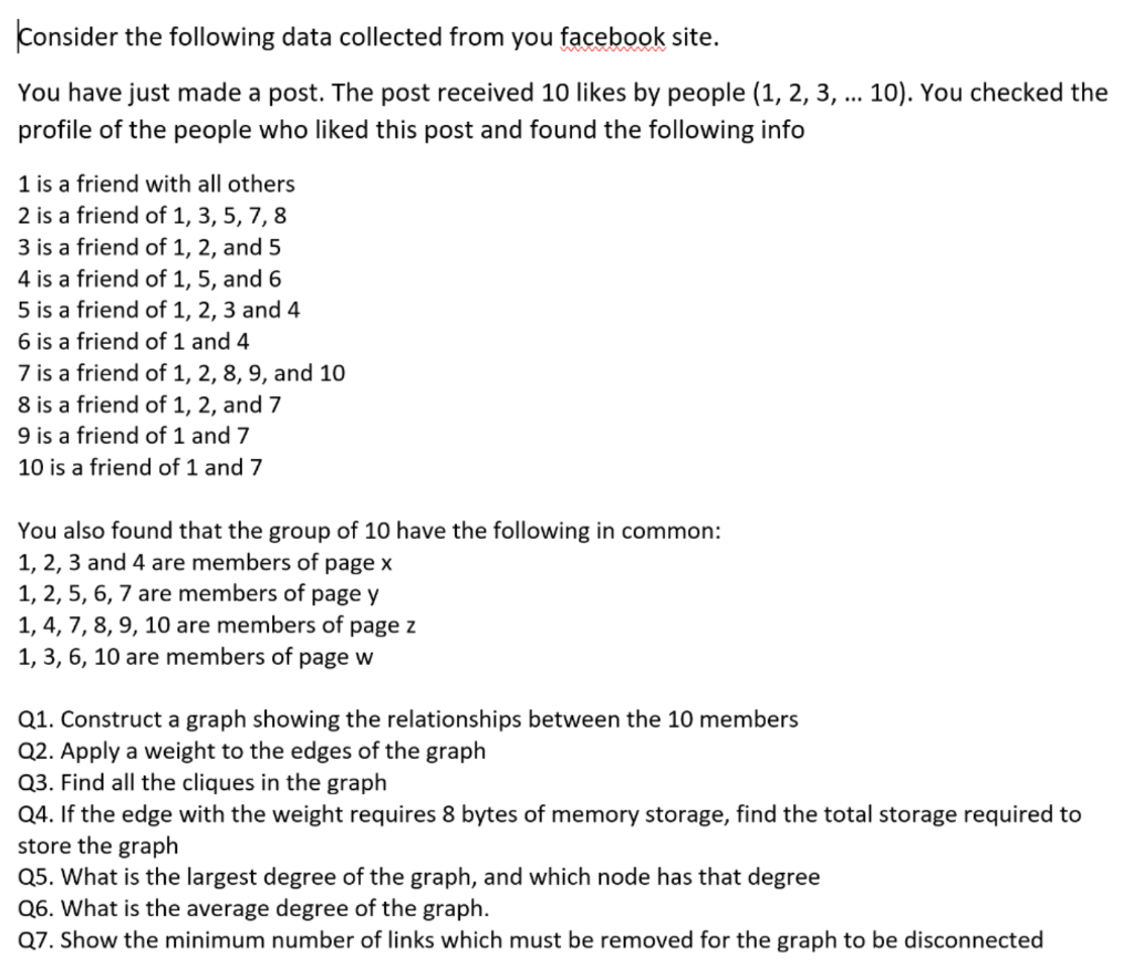 Solved Consider the following data collected from you | Chegg.com