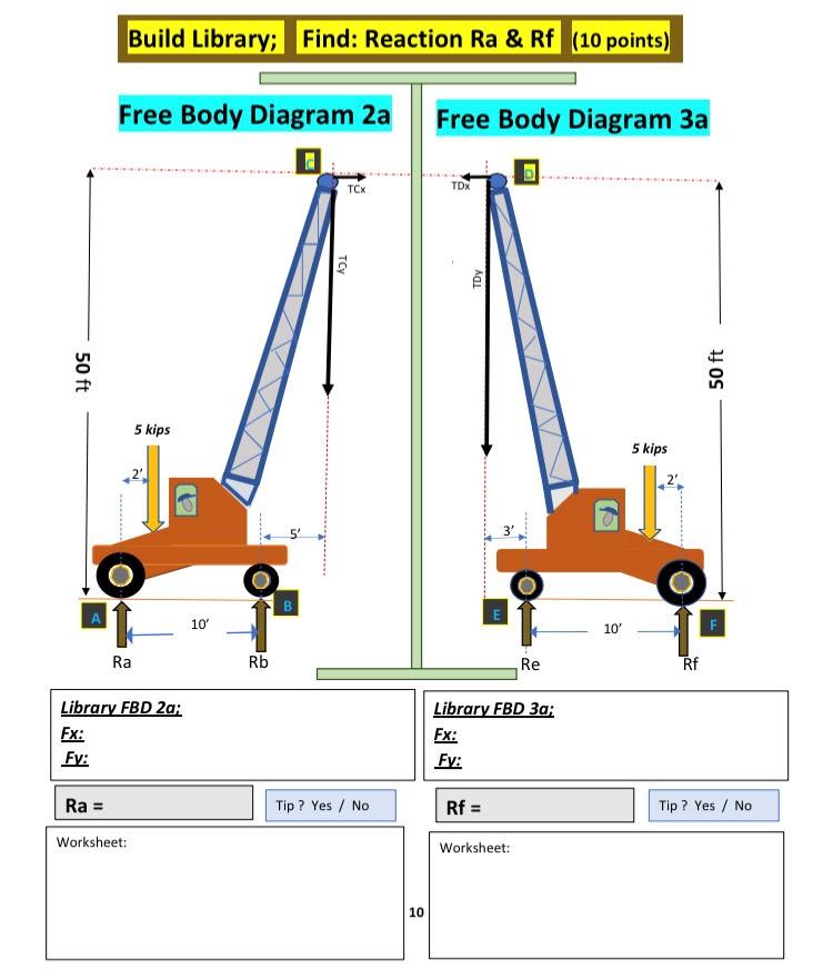 Solved Problem 3a & 3b. Two cranes in tandem are to be used | Chegg.com