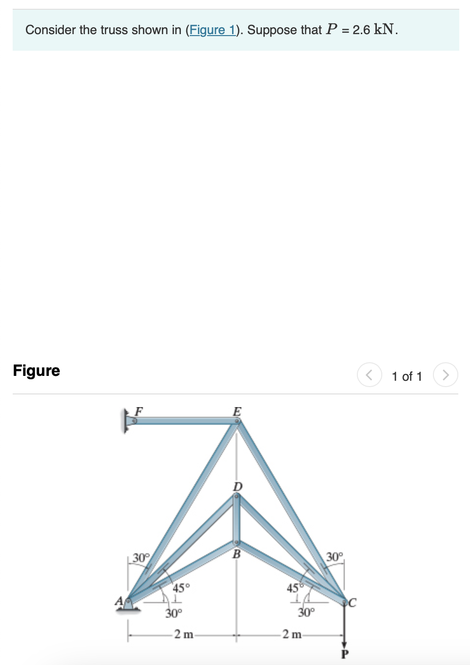 Solved Determine the force in member BD and state if the | Chegg.com
