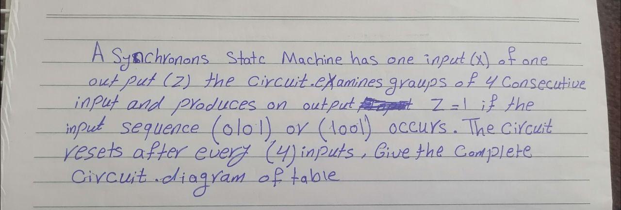 Solved A Synchronons State Machine has one inpert (8) of one | Chegg.com