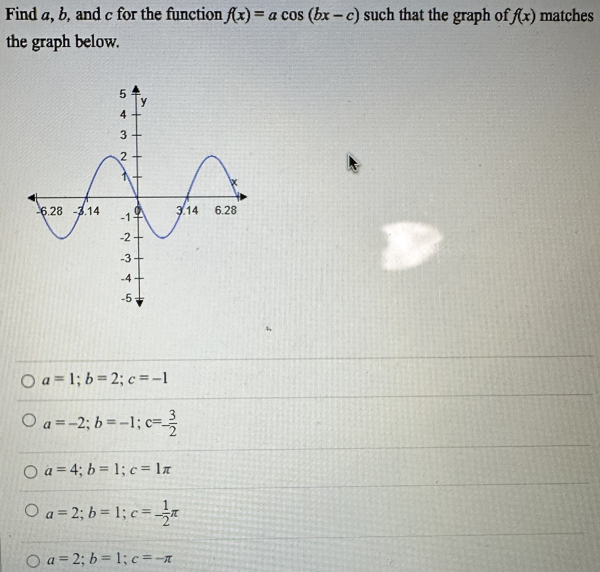 Solved Find A,b, And C For The Function F(x)=acos(bx−c) Such | Chegg.com