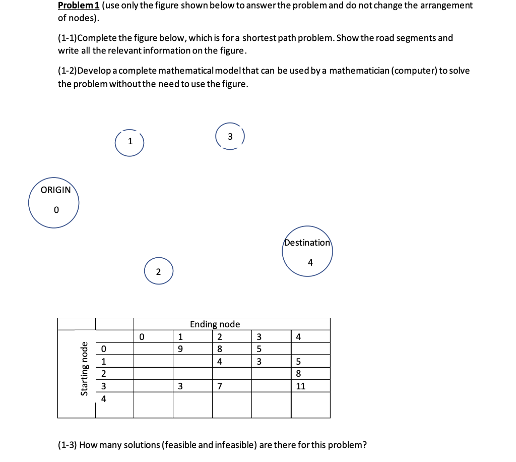 Solved Problem 1 (use Only The Figure Shown Below To Answer | Chegg.com