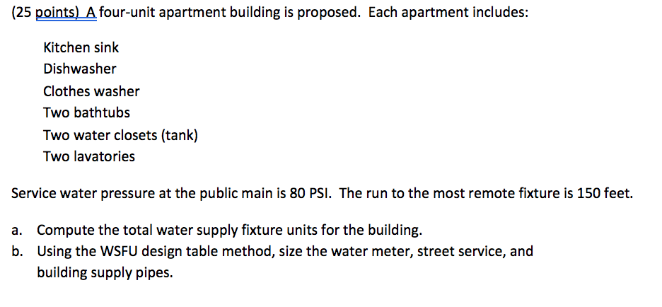 (25 points) A four-unit apartment building is | Chegg.com