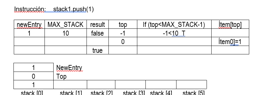 Solved Use the Stack implementation with a Static array. • | Chegg.com