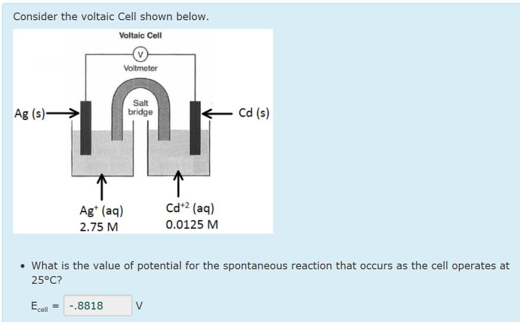 Solved Consider The Voltaic Cell Shown Below Voltaic Cell | Chegg.com