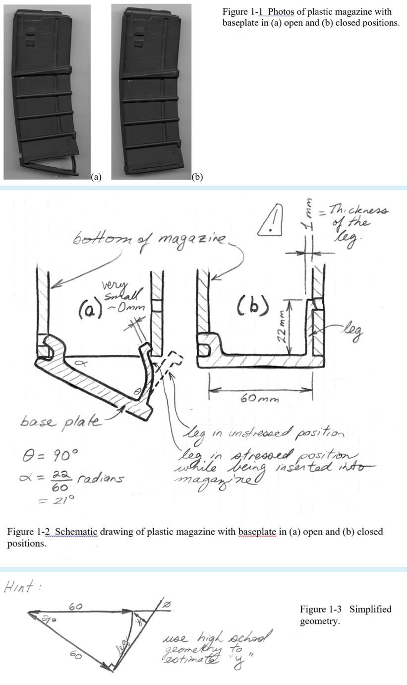 Solved A magazine for the C-7 rifle is to be made in glass | Chegg.com