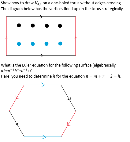 graph theory assignment solutions