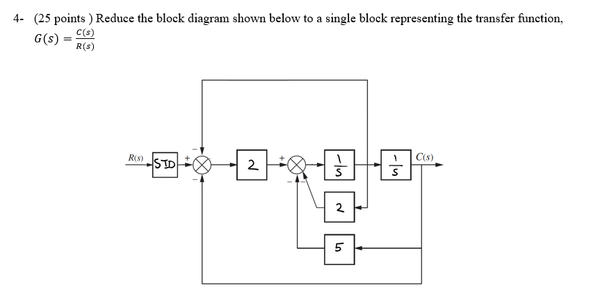 Solved 4- (25 points ) Reduce the block diagram shown below | Chegg.com